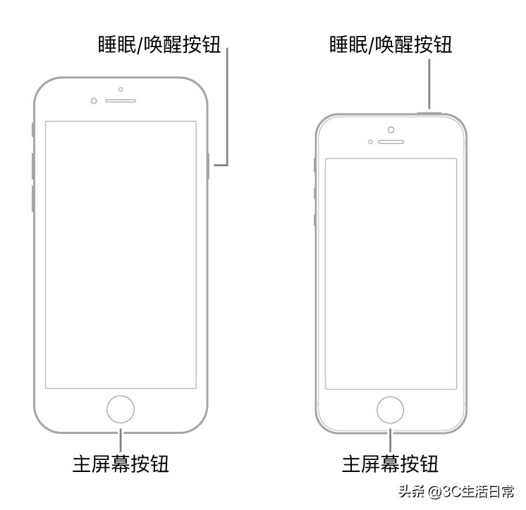 iphone14信息功能卡死,为什么iphone14老是黑屏死机