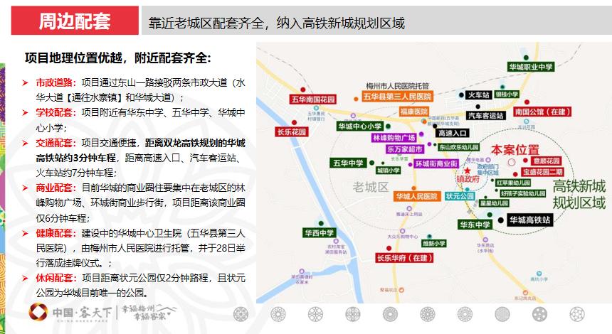 地产新项目核心营销策略,2023地产营销策略