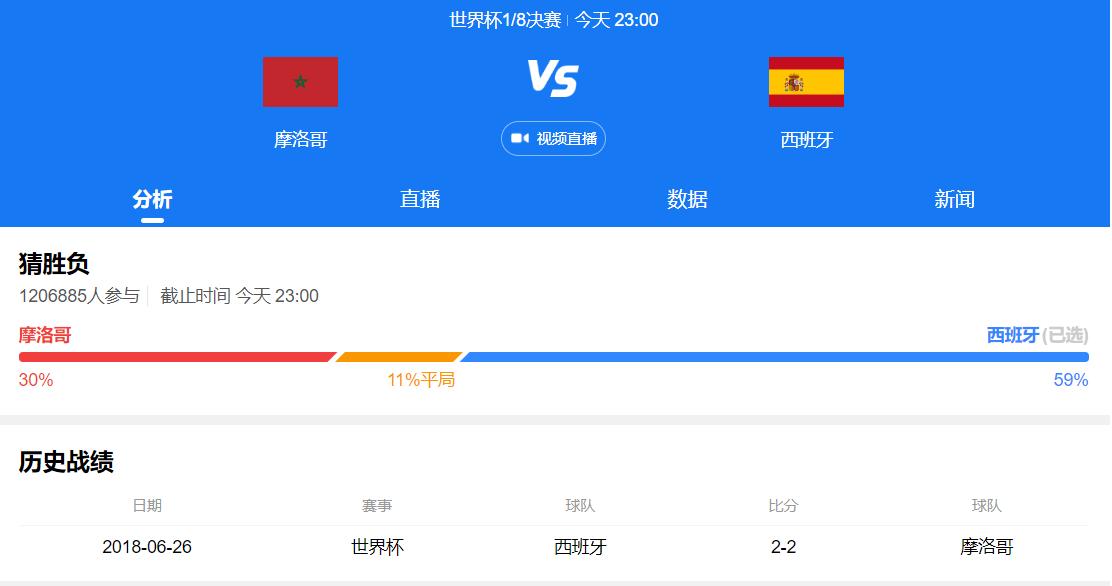 谁是今晚世界杯预言家英文,世界杯预测很准的博主孙继海