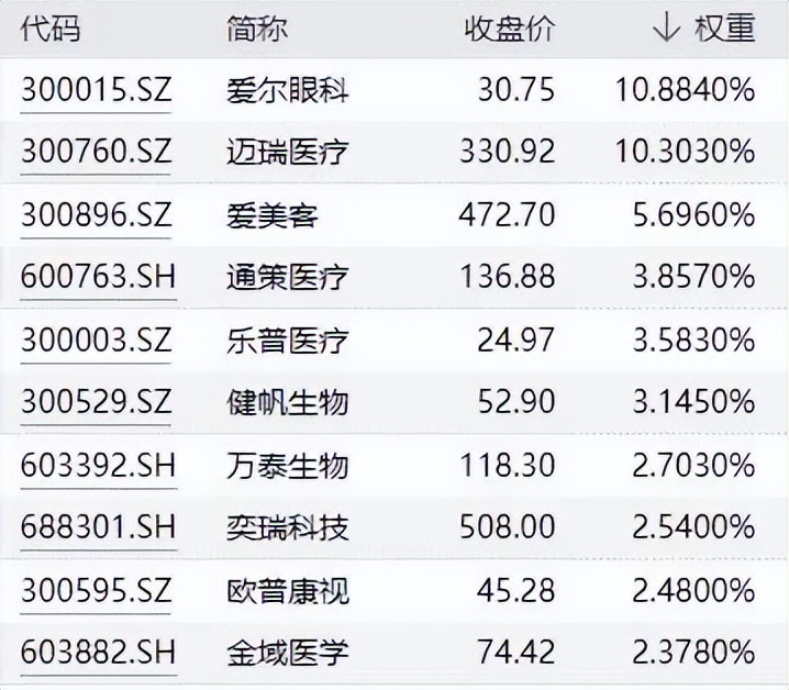 高端科学仪器卡脖子,科学仪器比芯片还要难造