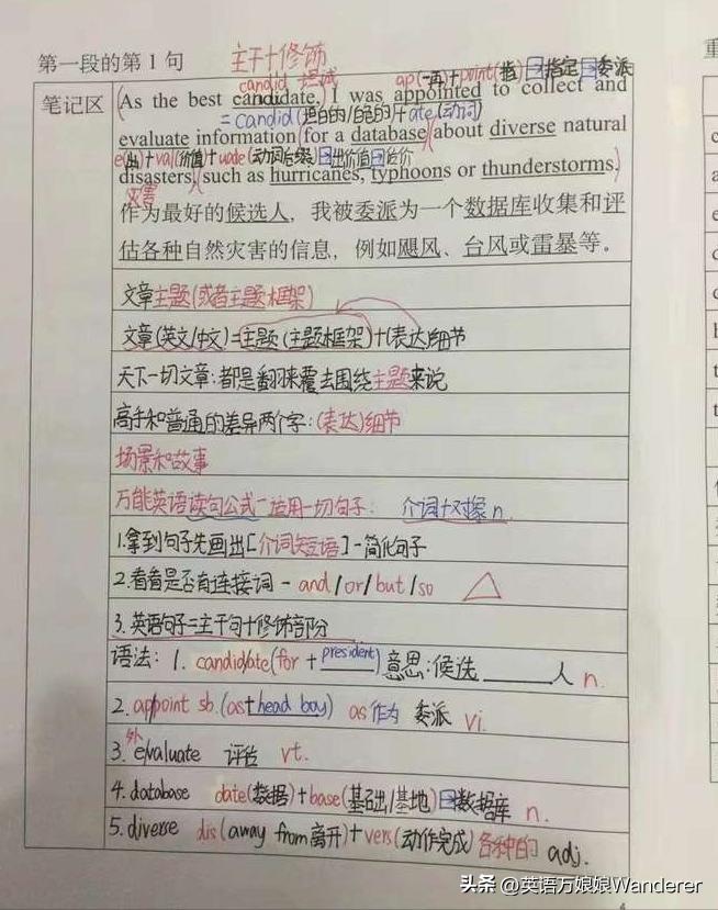 初中英语不好的孩子家长怎么协助,初二英语太差怎么解决问题