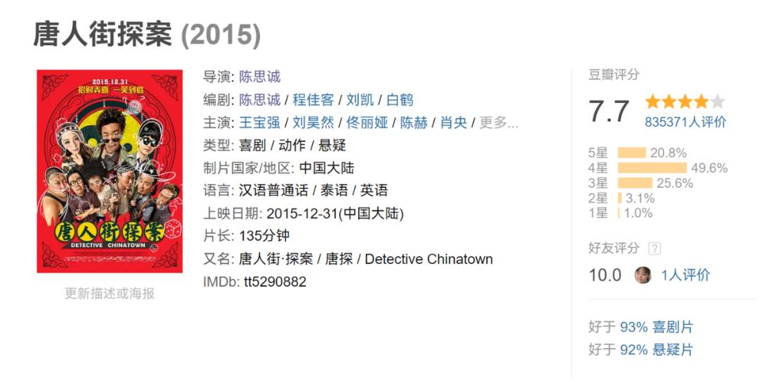 陈思诚消失的票房,消失的她票房陈思诚能分到多少