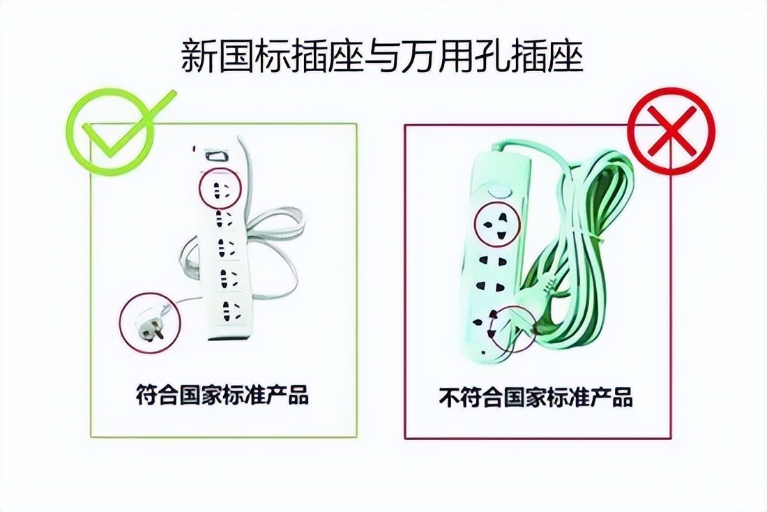 消防知识关于插板,消防插线板的安全知识