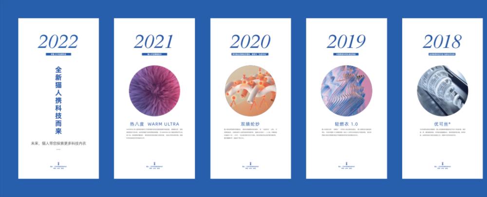 猫人科技内衣全国销量领先,优衣库内衣黑科技