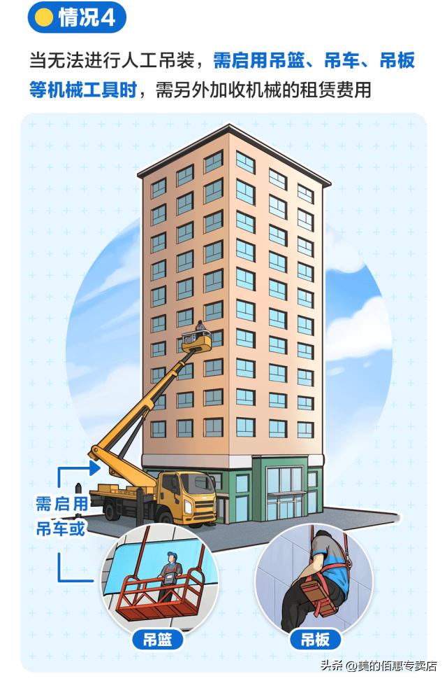 空调安装到底该不该收高空费,美的空调安装高空费收费标准