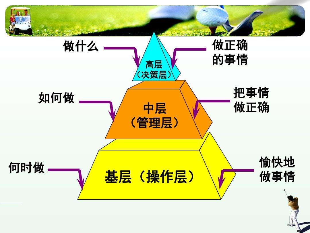 6个简单方法激发最强大脑,什么方法可以锻炼思维能力