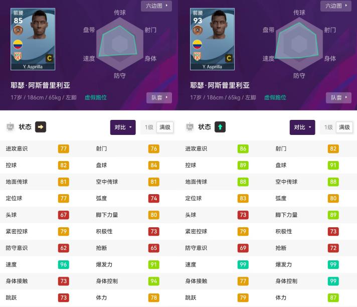 实况潜力铜球推荐,实况足球铜球妖人推荐