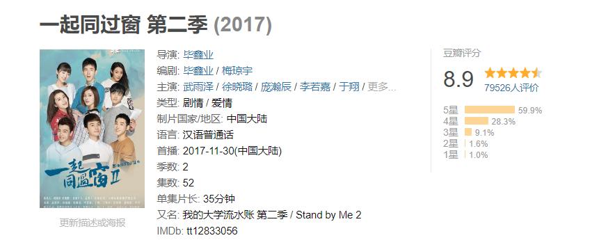 八部神级青春校园剧，谁是你心中的南波万