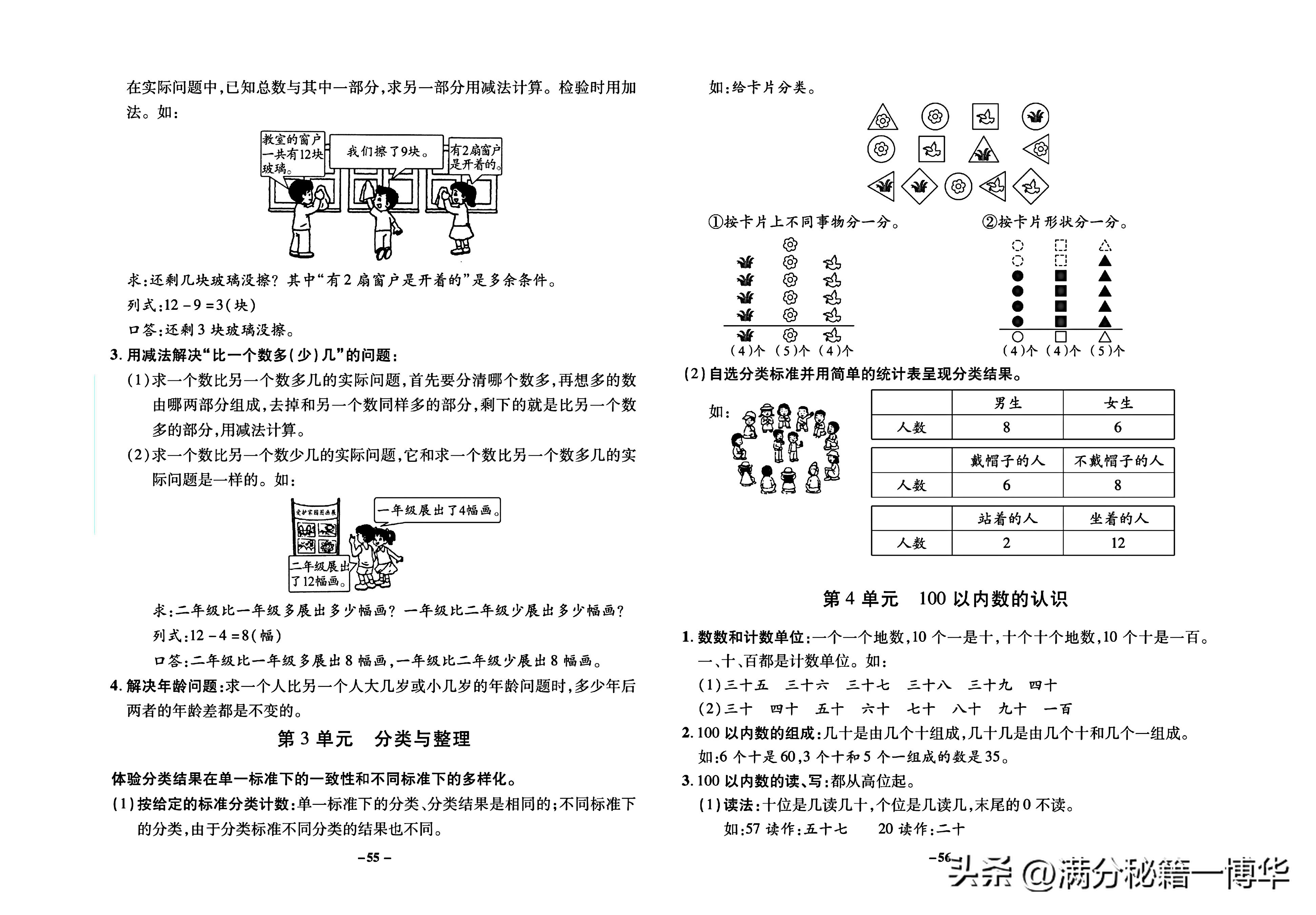 一年级试卷100道,一年级的卷子24页