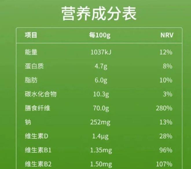 青汁动物饲料,动物饲料青汁