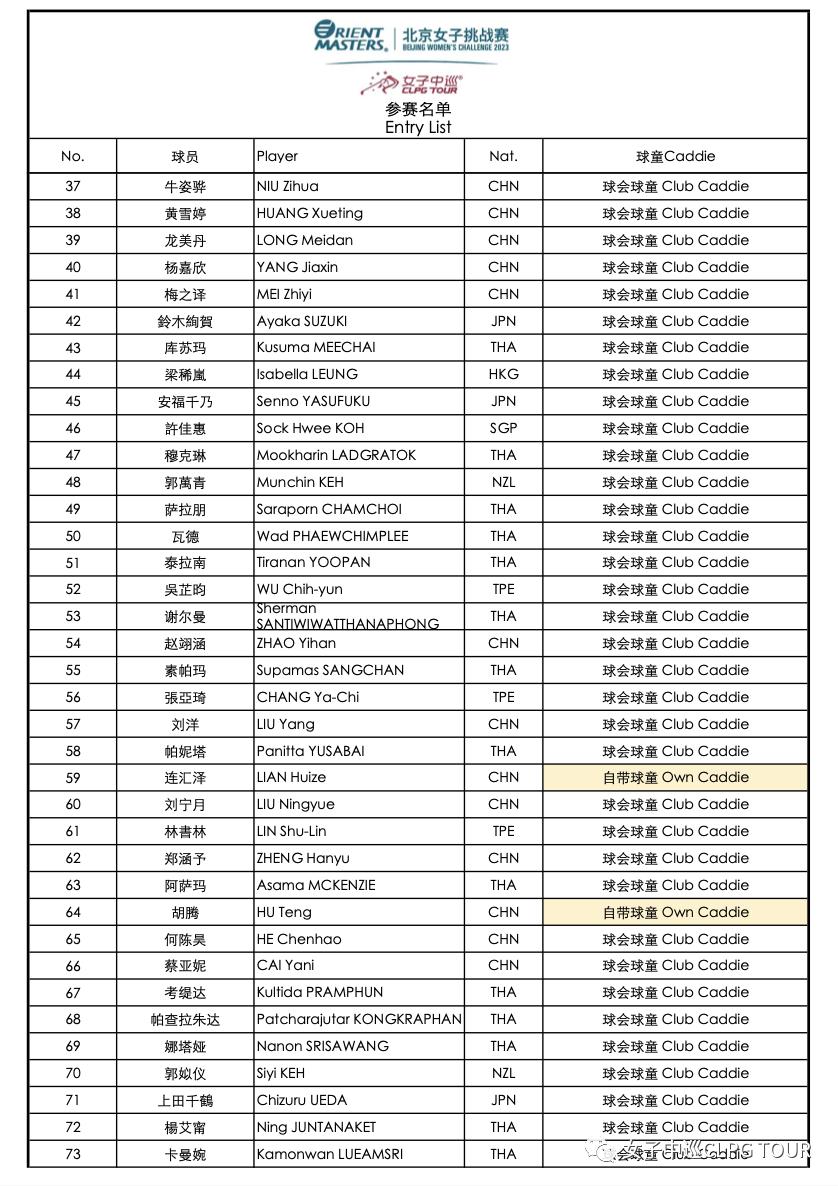 国际小姐选拔赛中国,国际小姐大赛中国区礼服秀