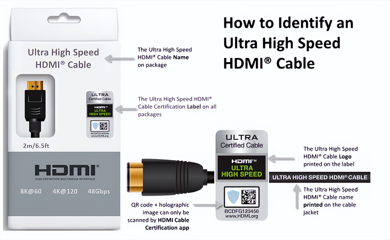 家庭影院hdmi光纤布线,家庭影院网线布线怎么布局