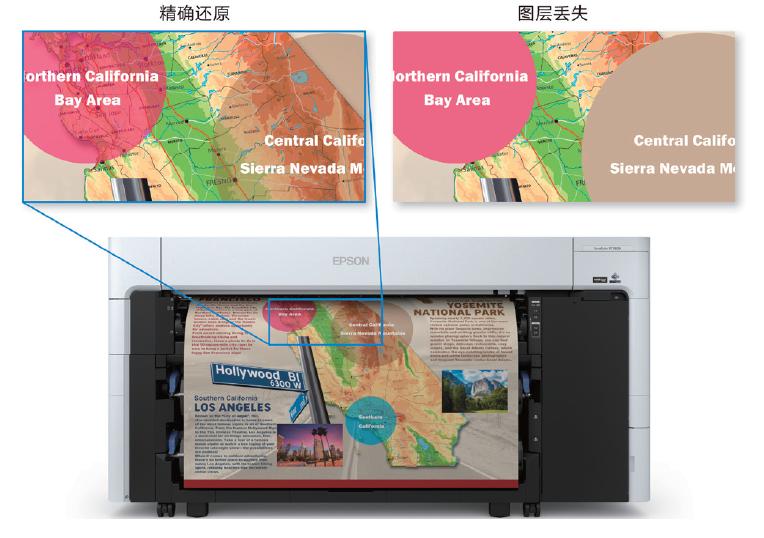 爱普生sc-t5485d打印设置,爱普生sc-t5485dm如何复印