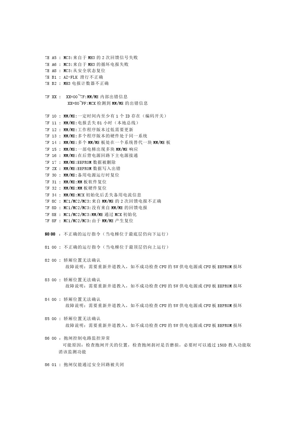 蒂森电梯mc2故障代码,蒂森克虏伯电梯故障怎么解决