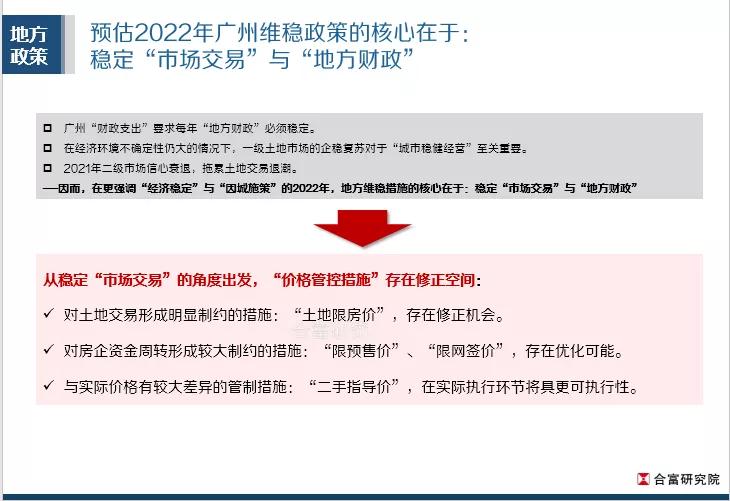 合富中国年报,合富研究院近况