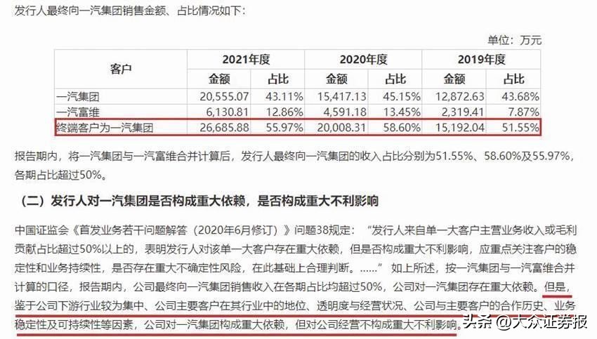 壹连科技怎么样,壹连科技好进吗