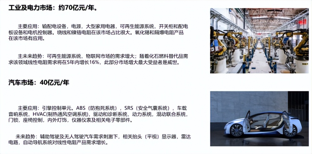 被动元器件大品牌,被动元器件电感市场行情