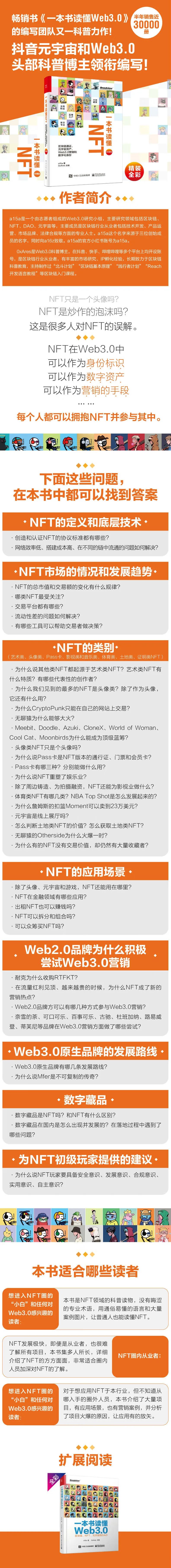 nft头像为什么那么贵,nft头像价值取决于什么