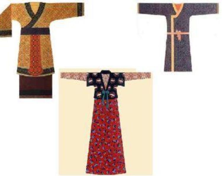 古人衣摆很长，经常拖在地上，他们不怕把衣服弄脏吗？答案很简单