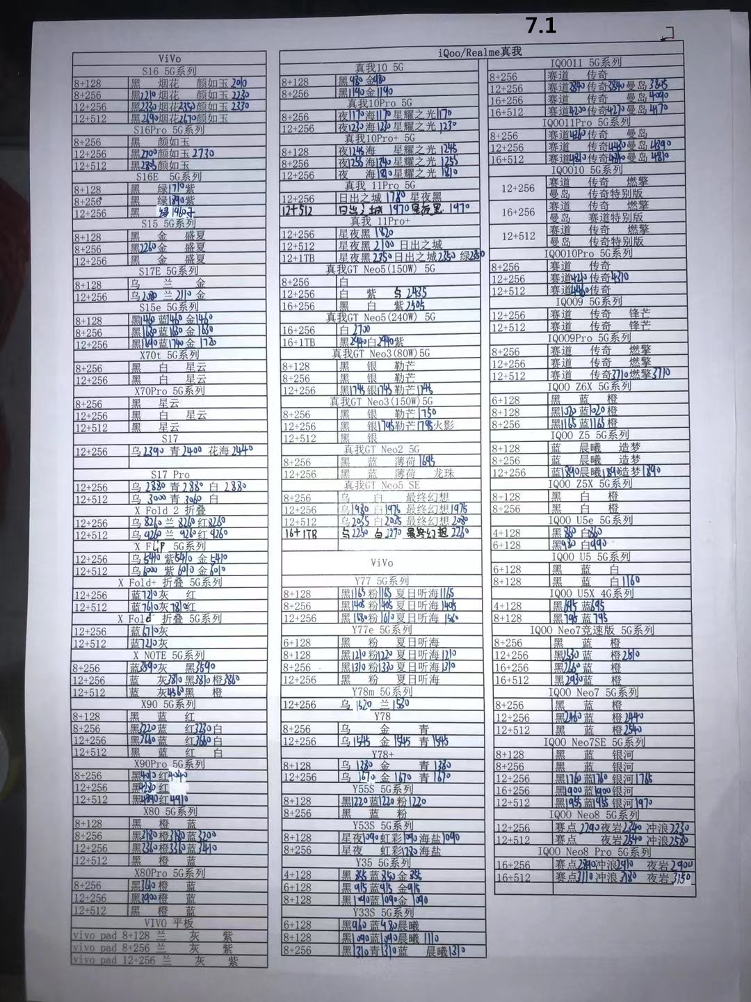 华强北远望手机市场批发报价单,华强北今日二手苹果手机报价单