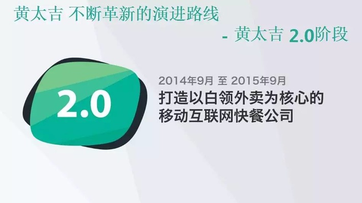 创业融资如何做好商业计划书,融资商业计划书怎么讲解