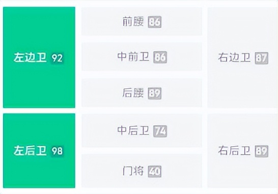 实况足球巴西史诗高光,实况足球增能史诗内马尔