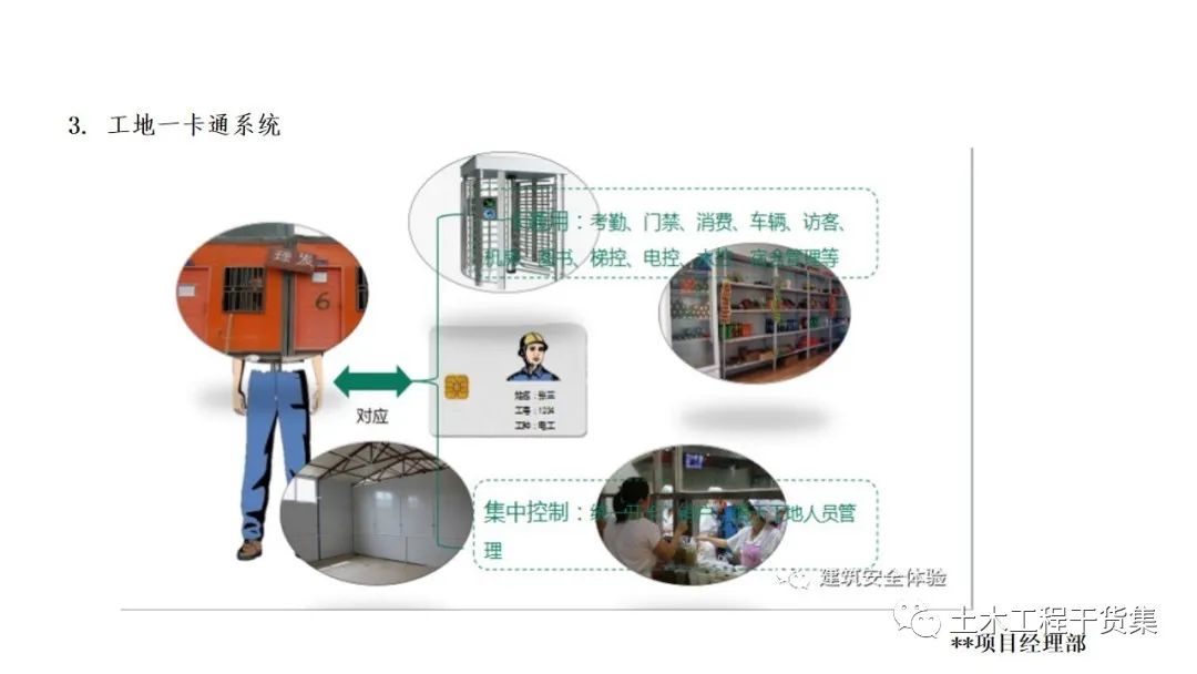 宸ョ▼绠＄悊瀹炴柦璁″垝ppt,绛栧垝涔︽ā鏉縫pt