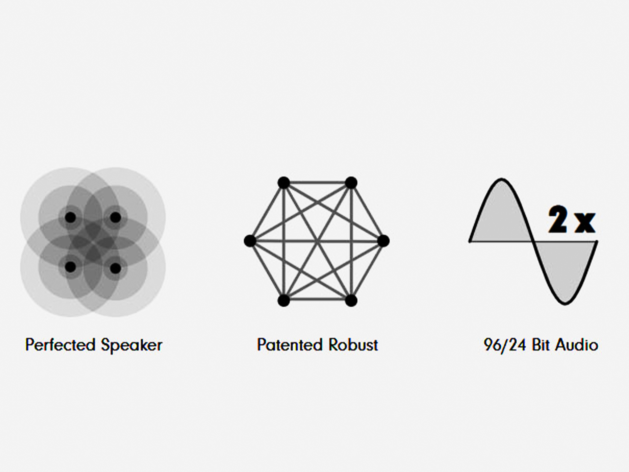 kefls50wirelessii测试,万元以下耳机听个响