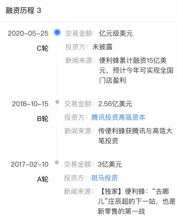 便利蜂裁员最新方案,便利蜂离职再入职
