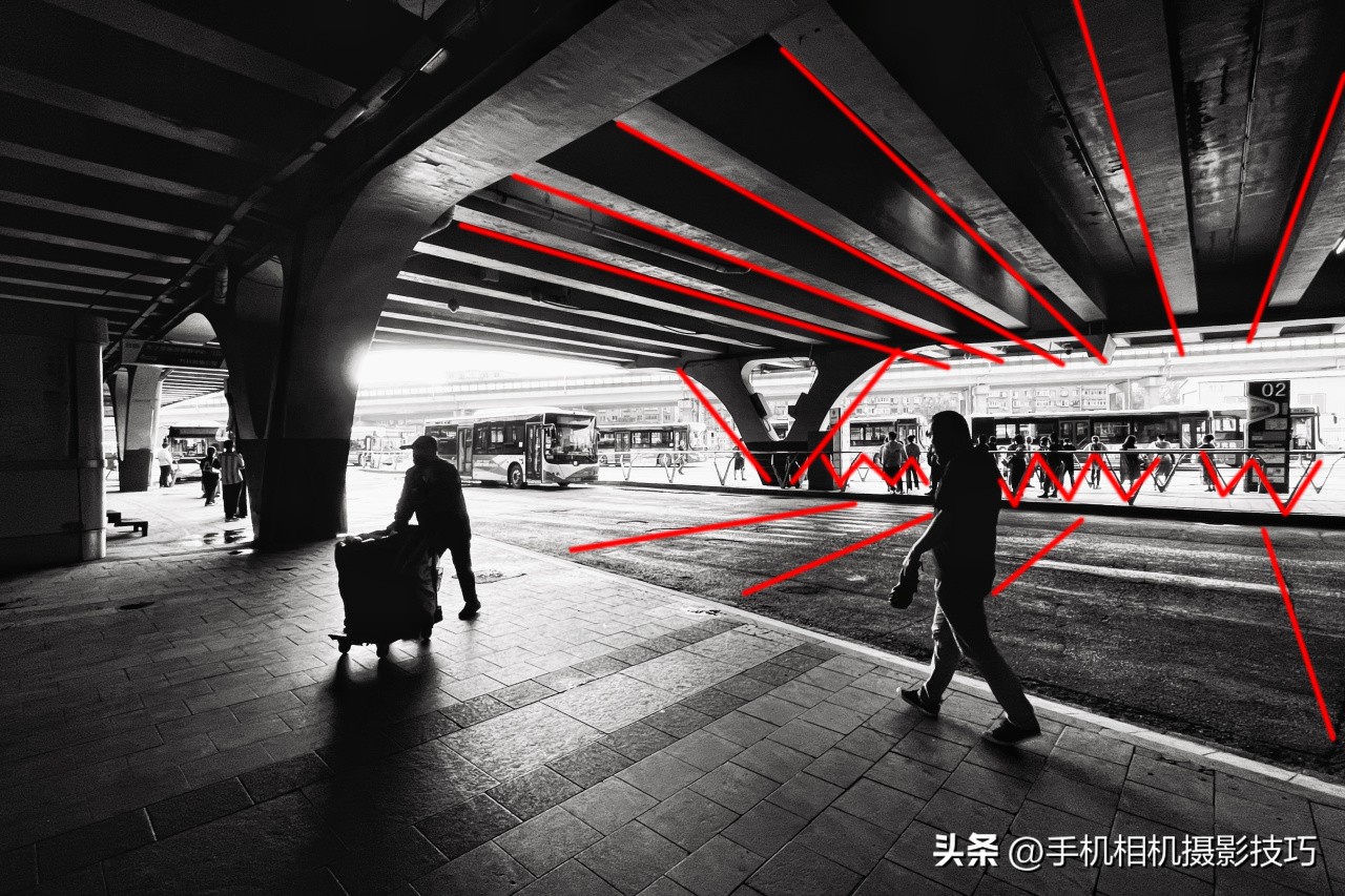 风景照怎么拍得好,同样的风景不同样的拍法