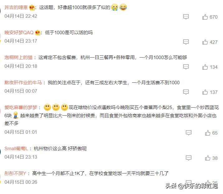 大理上班一个月1000块生活费够么,一个月生活费1000怎么花还能省钱