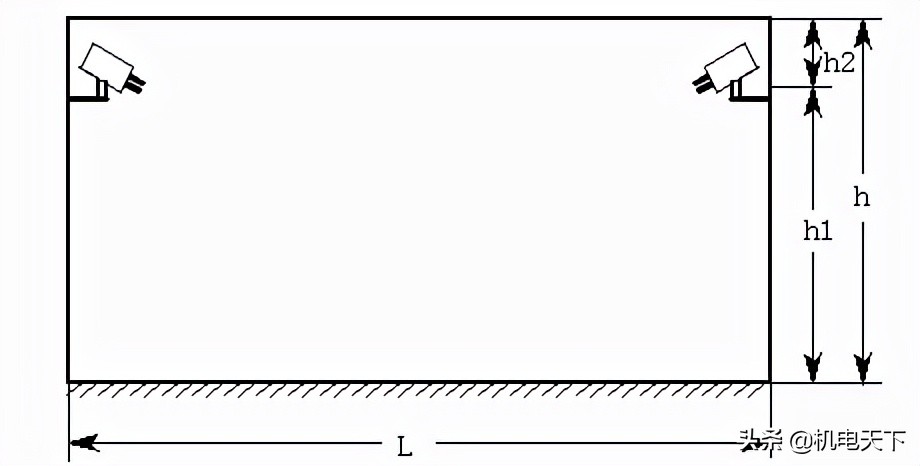 消防工程施工工艺流程doc下载,消防施工工艺流程详细讲解