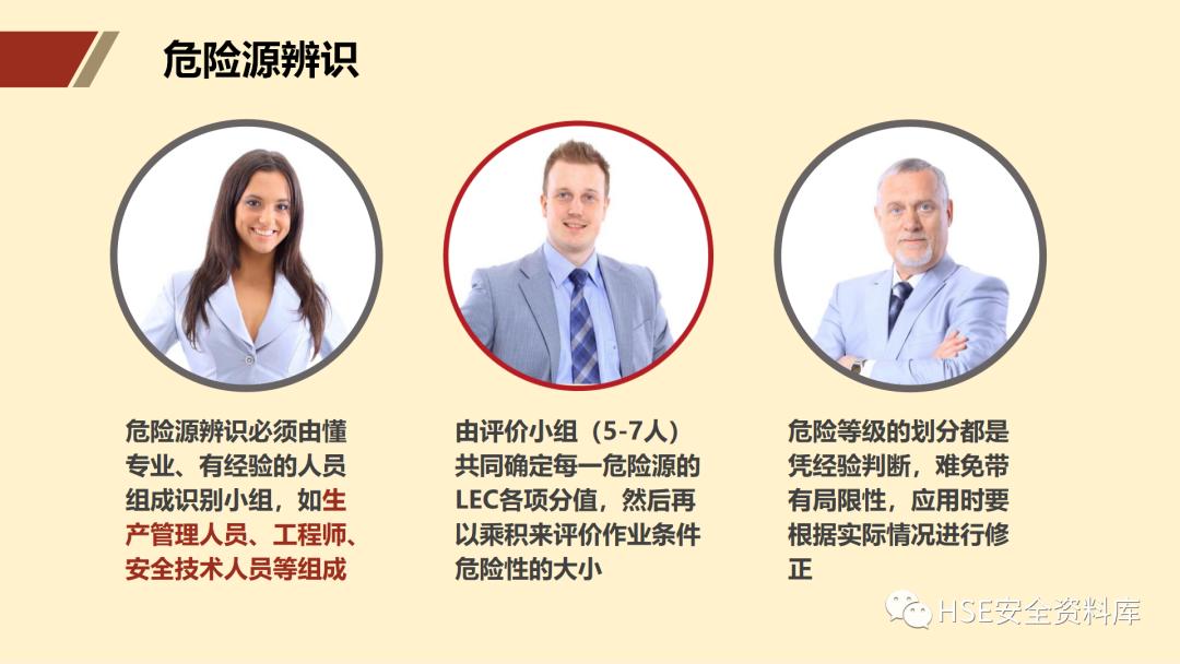 ppt安全生产隐患排查治理,安全风险分级管控ppt