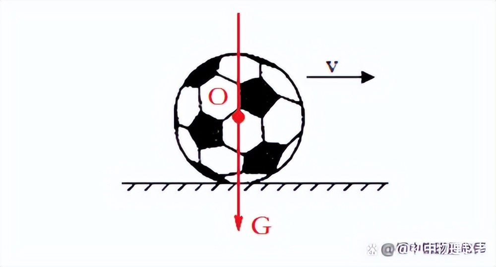初中物理图像题型解题技巧,初中物理分析题答题技巧