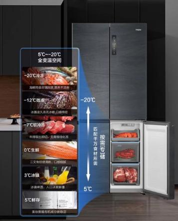 怎么解冻冻肉最快,如何正确解冻肉类