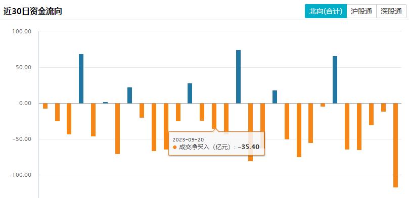 巴菲特的17个炒股技巧,股神巴菲特教你炒股秘诀