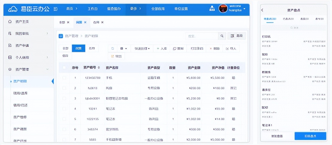 大型国央企/市政数字化建设与升级，看易臣方案6大场景
