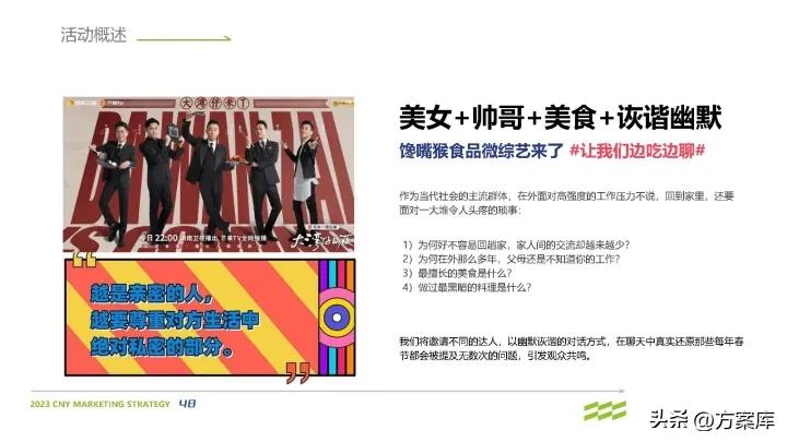 馋力觉醒：2023馋嘴猴食品CNY营销整合方案
