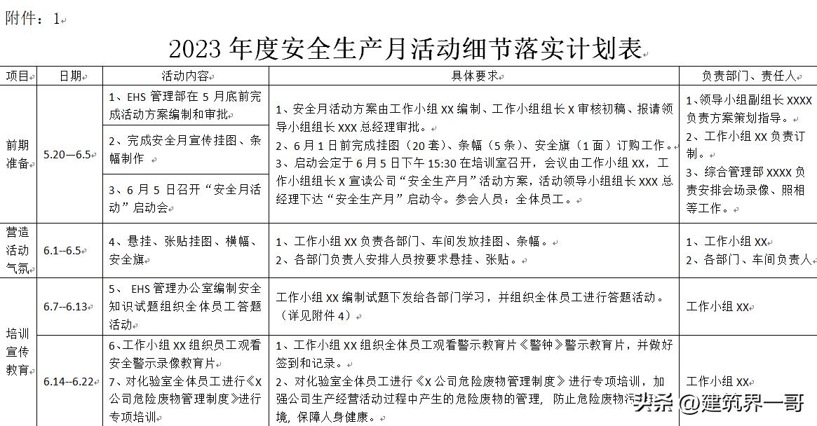 2023安全生产月活动方案的通知,2023年安全生产月活动会议安排