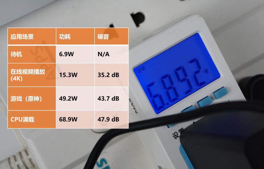 闆跺埢ser6max7735hs娣卞害娴嬭瘎,闆跺埢7735hsvest璇勬祴