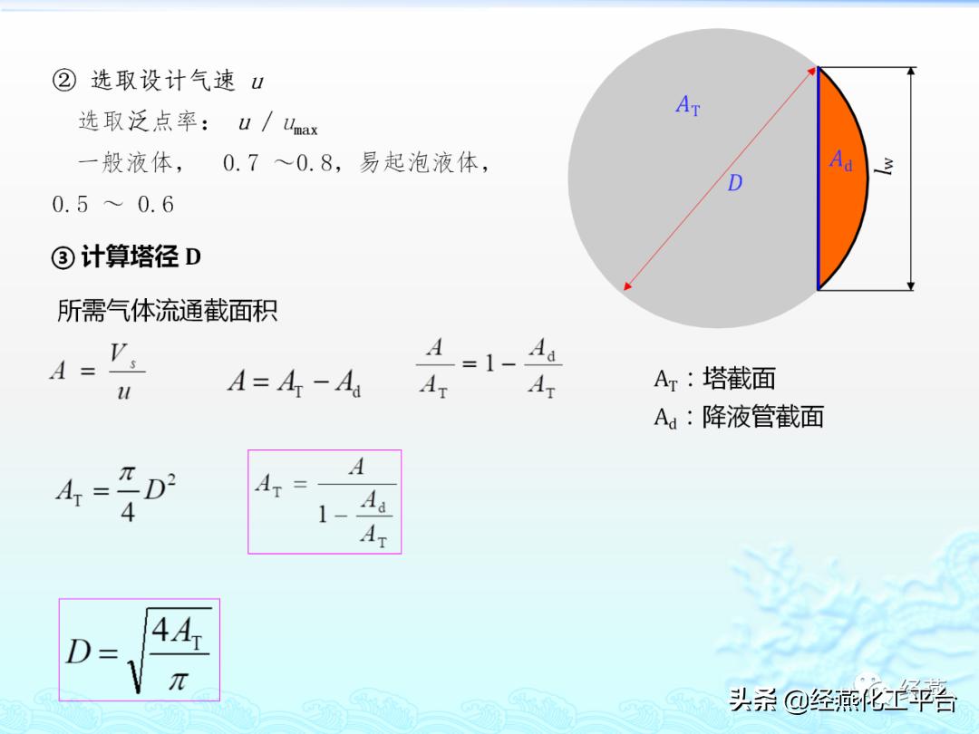 精馏塔设计过程公式,精馏塔设计说明书摘要