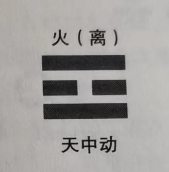 周易八卦经典总结,周易经典八卦学