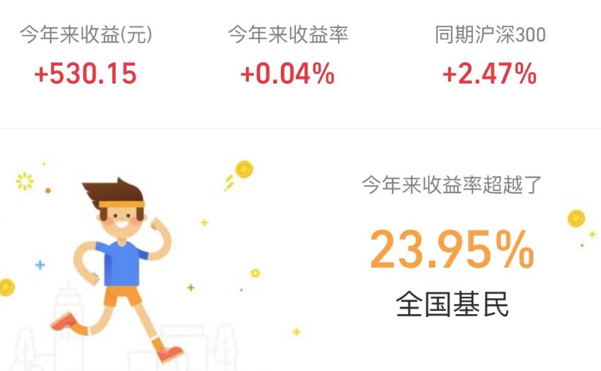 买基金理论上是不会亏钱,买基金的初衷都是为了赚钱