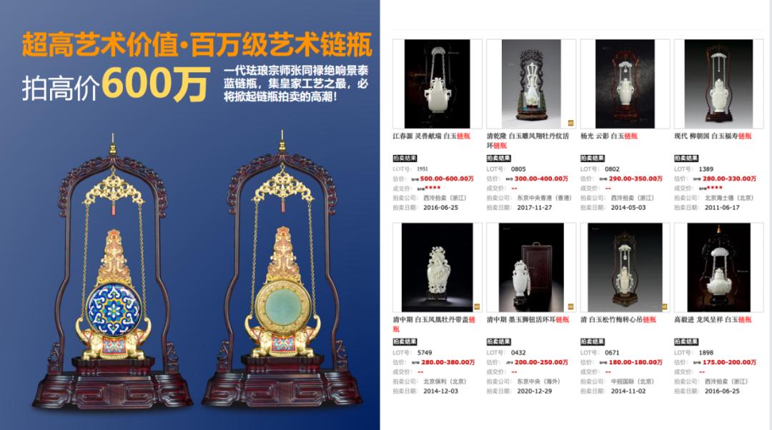 景泰蓝掐丝珐琅四方瓶价值多少,景泰蓝掐丝珐琅瓶价格