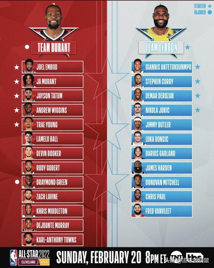 全明星勇士海报,全明星球员海报