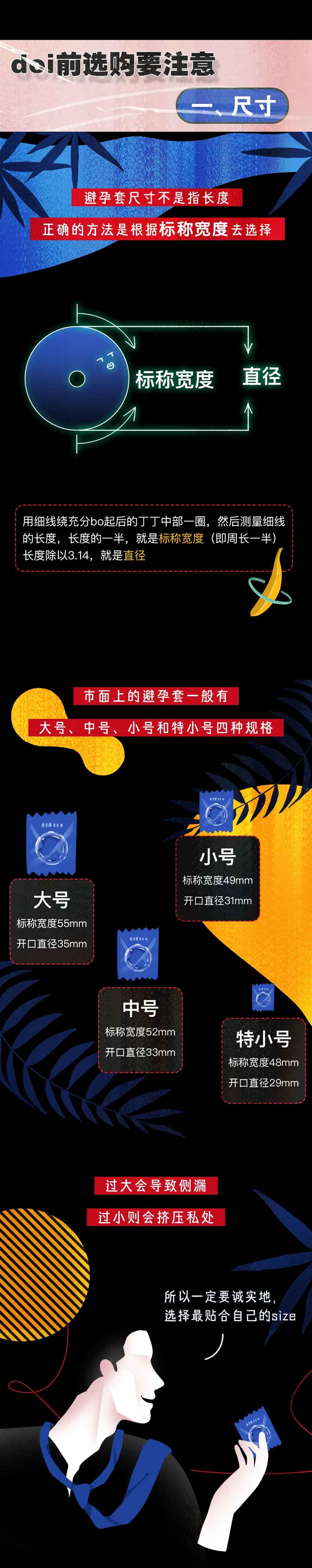 为什么明明已经戴套了，结果却还是怀孕了？