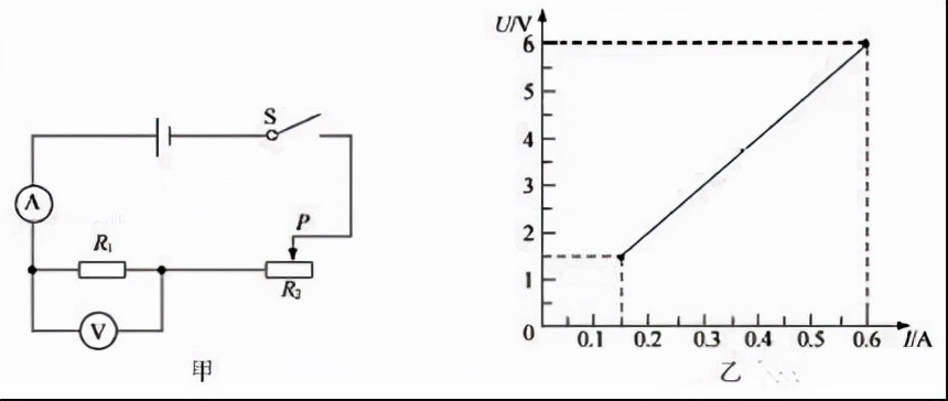 2020年山东德州一模物理题,2022德州高三一模物理