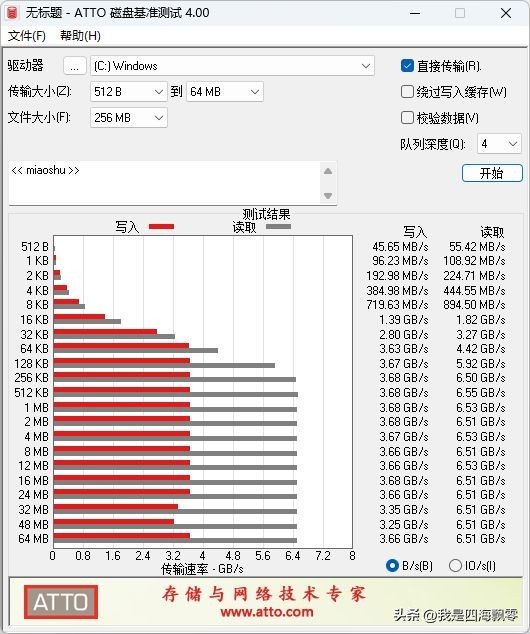 零刻gtr6um690,零刻gtr6-6900hx