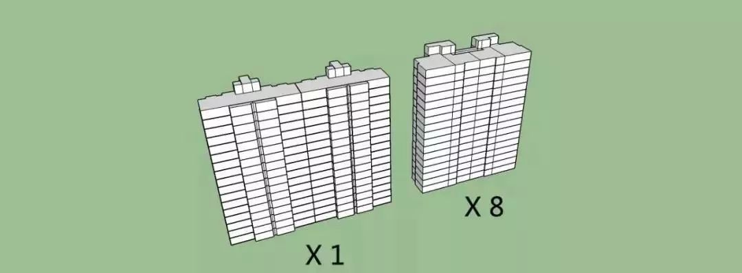 不会做强排，一样可以玩转测算