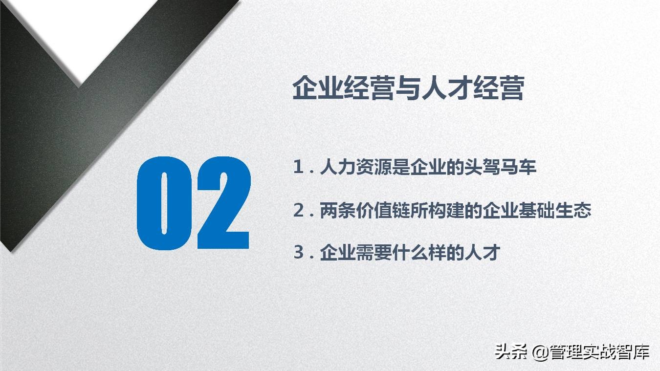 胜任力模型及应用讲解,从0-1搭建岗位胜任力模型
